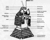 armure yoroi